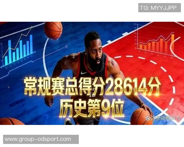 哈登总得分超越奥尼尔展现训练成果值得自豪的成就